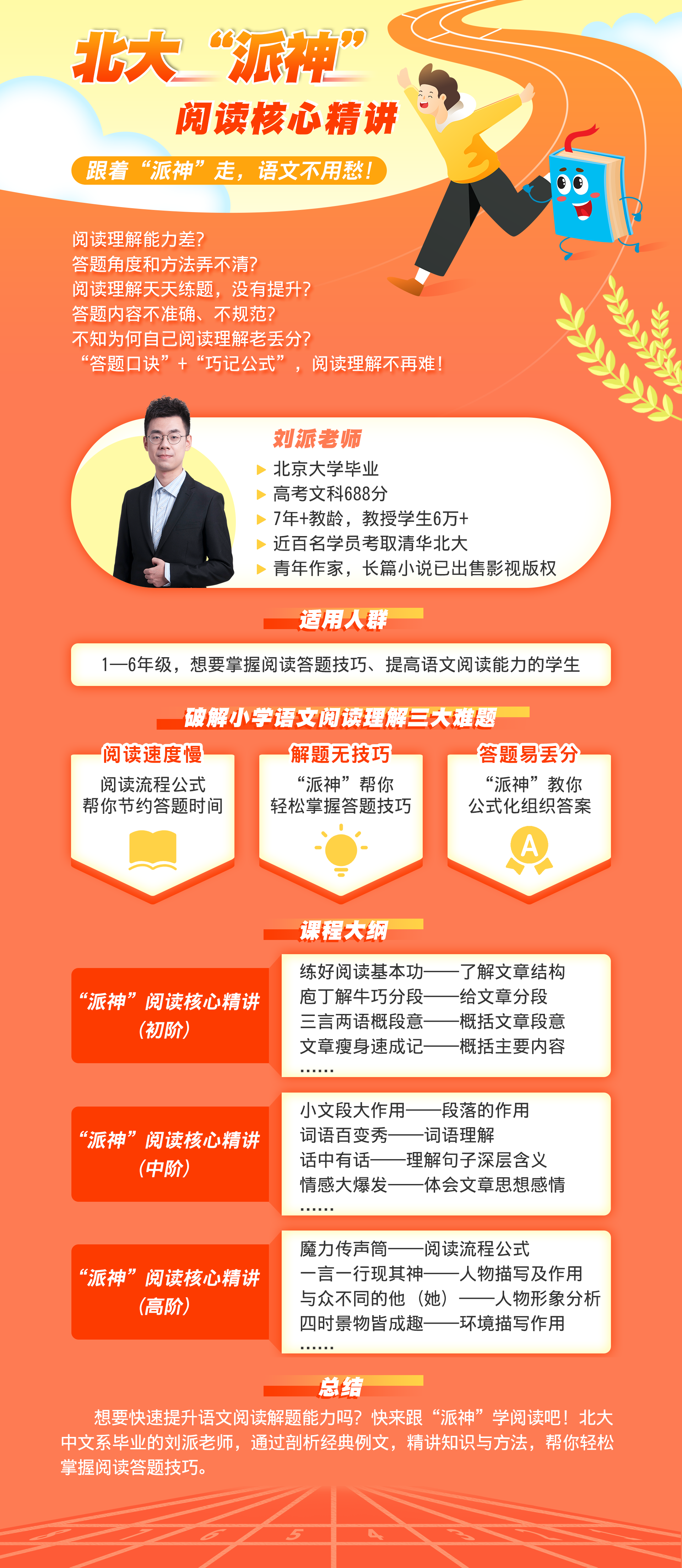 北大“派神”阅读核心精讲（中阶）