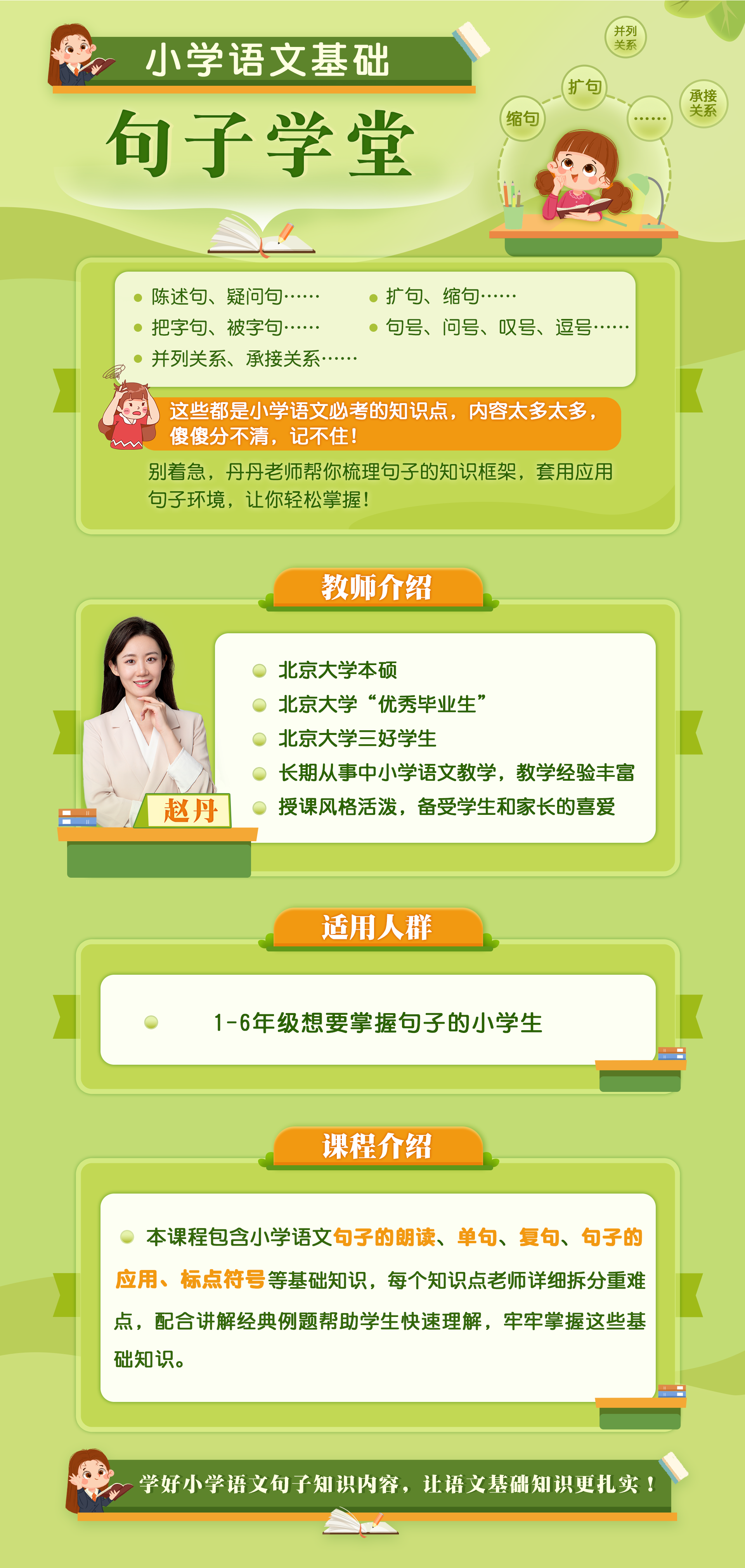 小学语文语言基础（句子学堂）