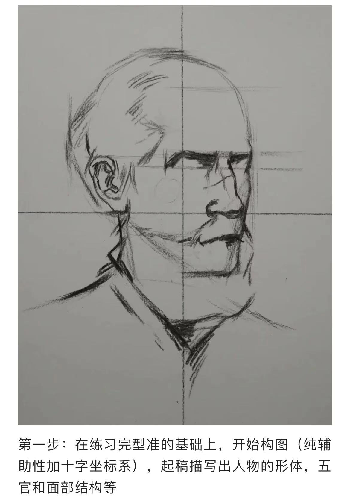 【贤来画画】素描人像主题班｜列宾美院人像（纯木炭条）