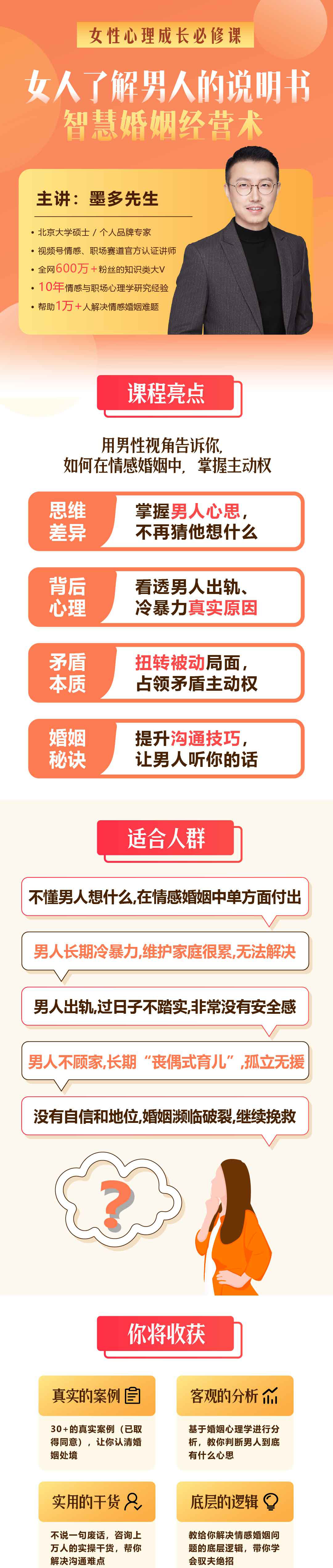 【墨多亲授】女性婚姻成长课，读懂男人心