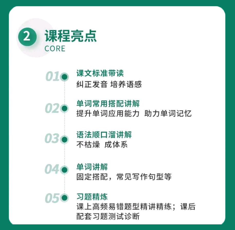 Happy老师新概念英语1