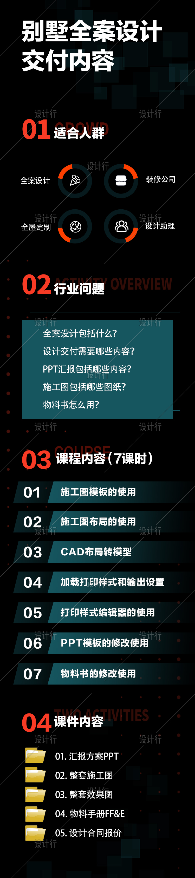 【82】原创别墅全案设计交付系统（全套施工图、PPT、物料书模板）
