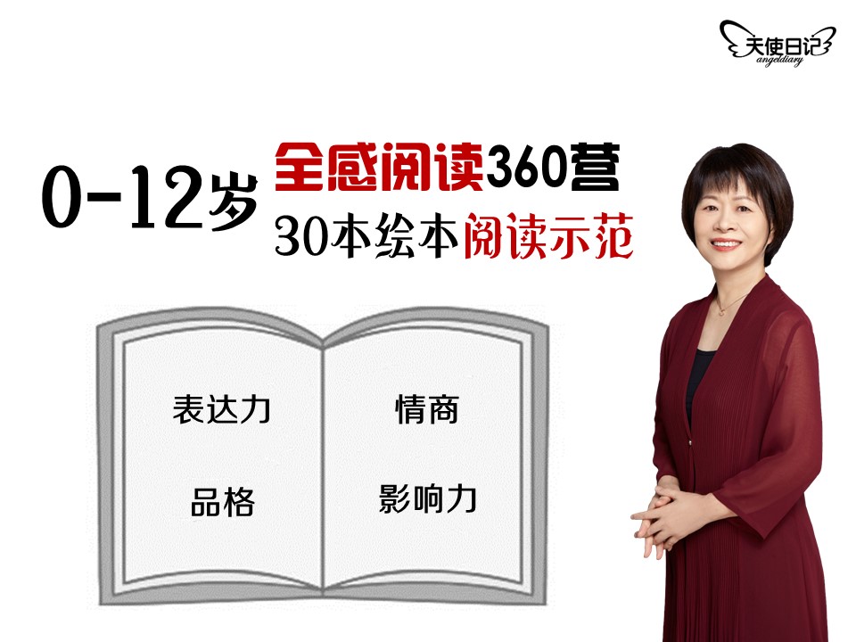 第二部分 超30本绘本全感阅读法示范