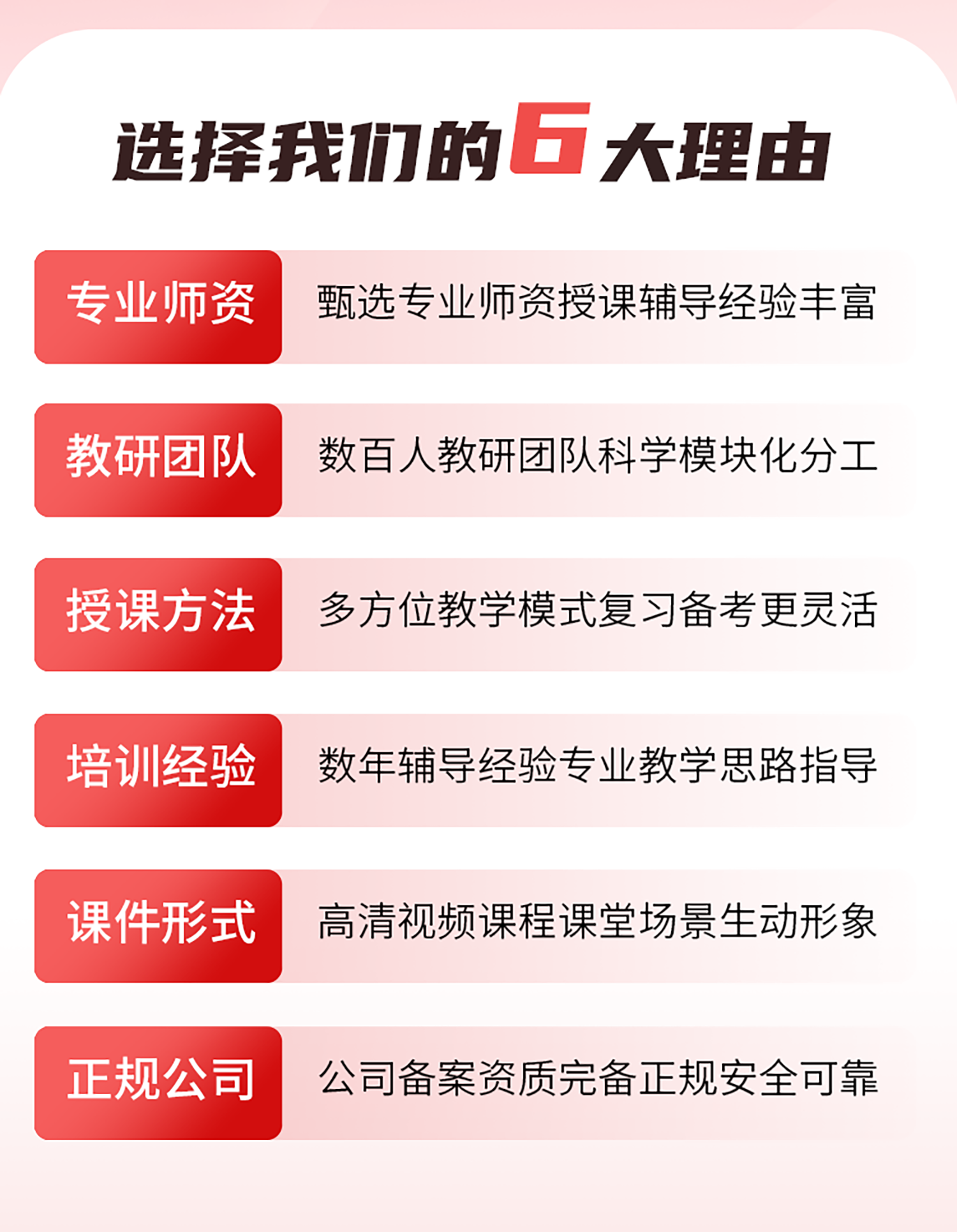 执业药师 中药二 （考前冲刺）