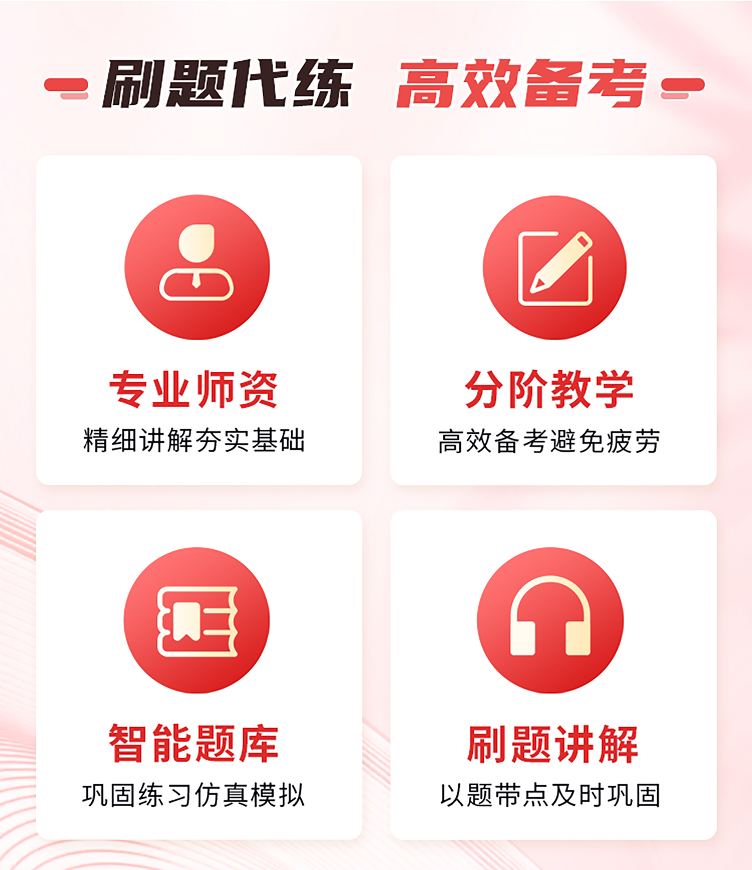 执业药师 中药二 （考前冲刺）