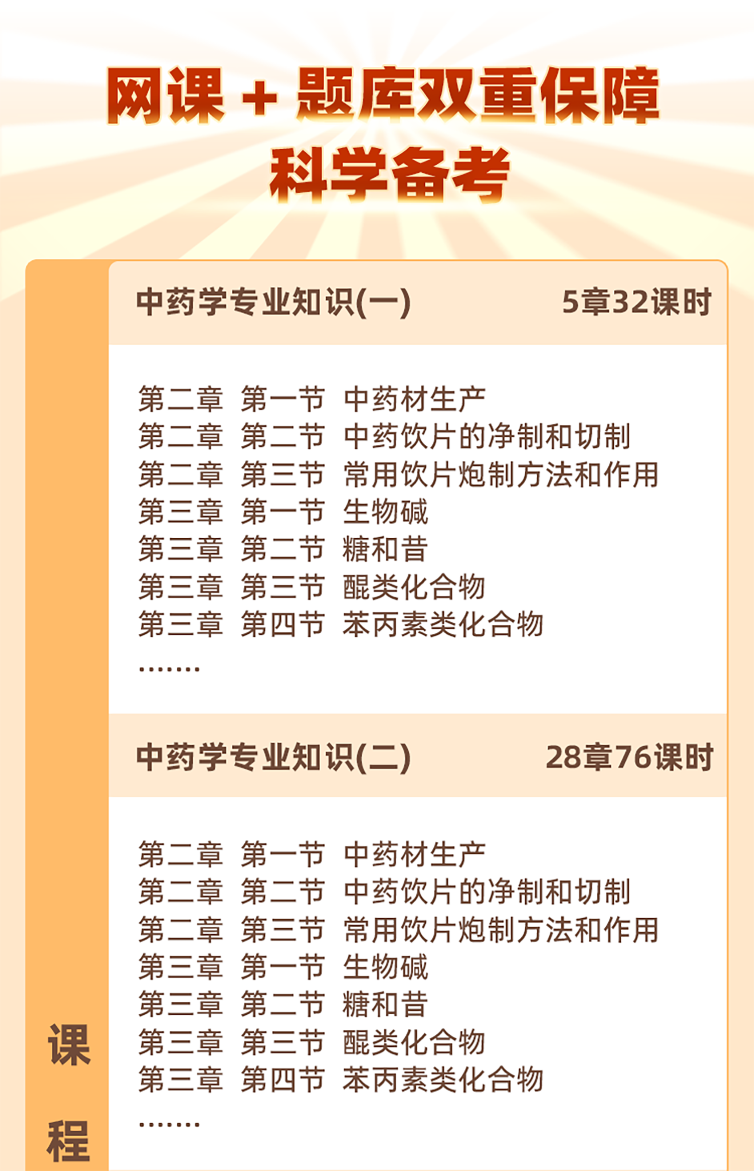 执业药师 中药一 （精讲课）