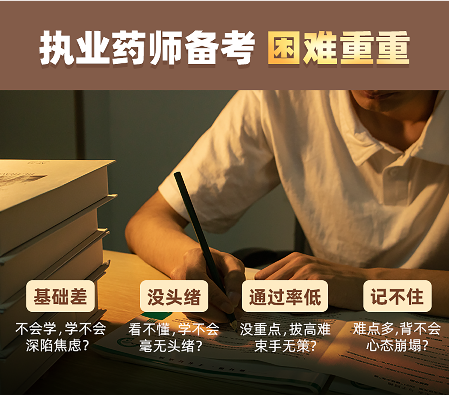 执业药师 中药一 （精讲课）
