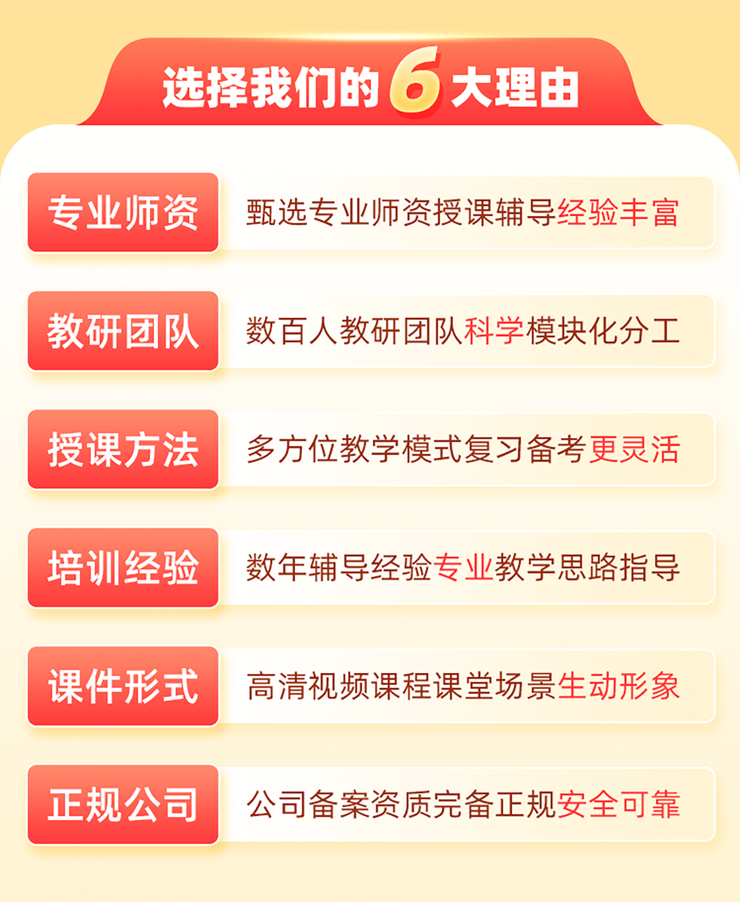 执业药师 中药一 （高频习题）