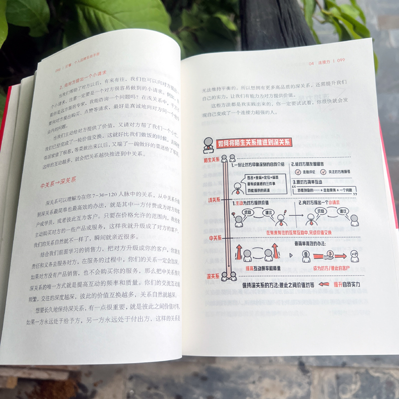 孔蓓《打爆：个人品牌实战手册》读书营
