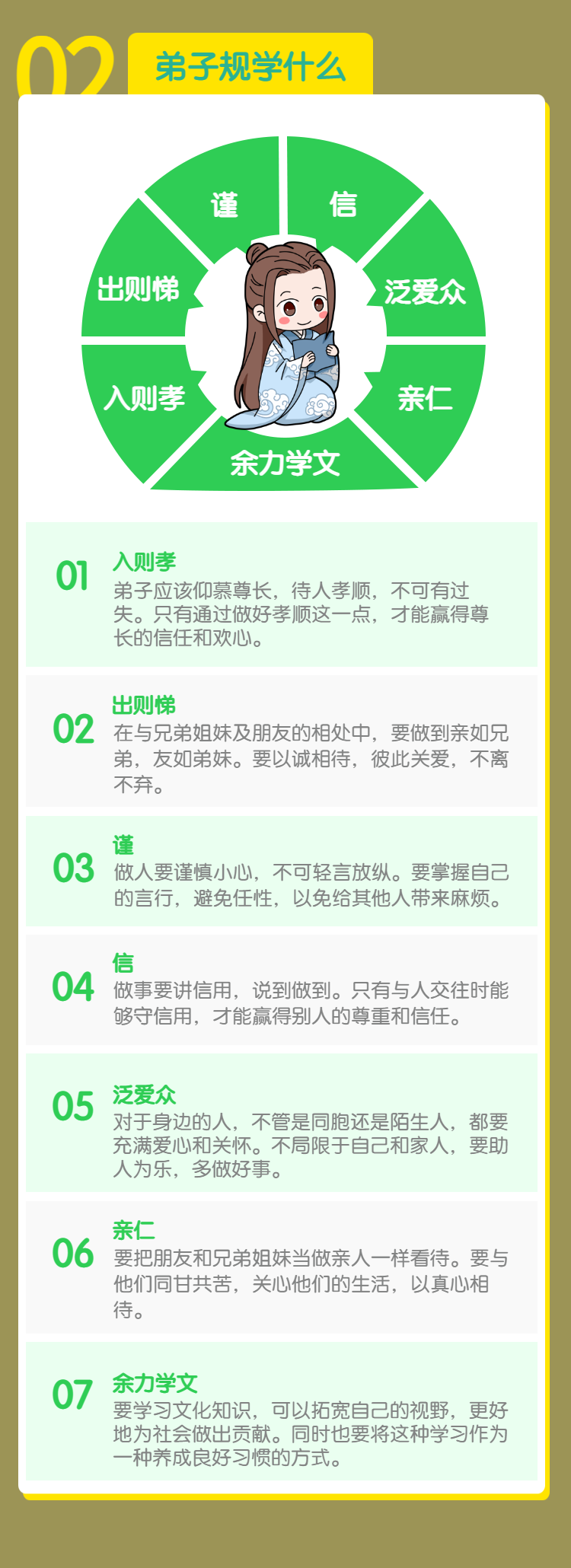 杜保瑞教授国学启蒙课《弟子规》