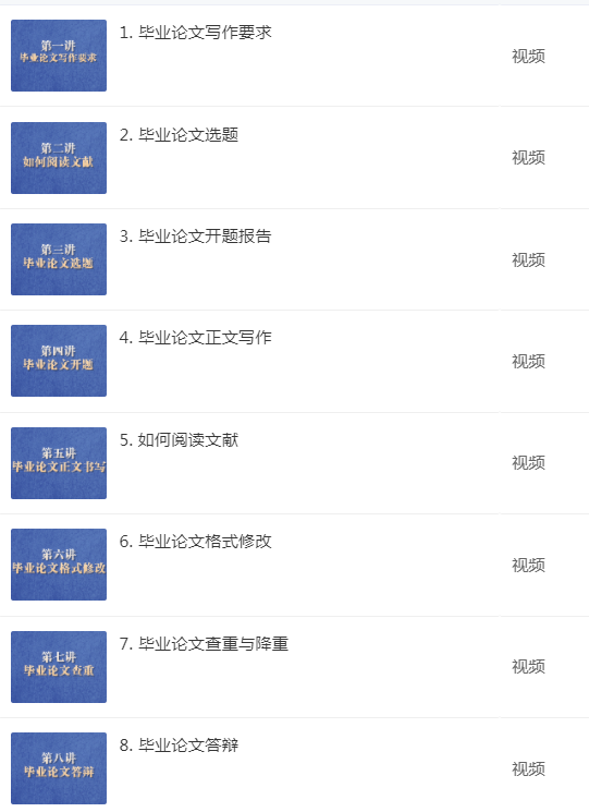 【理工类】本科毕业论文写作指导课（录播、无课件、无资料）