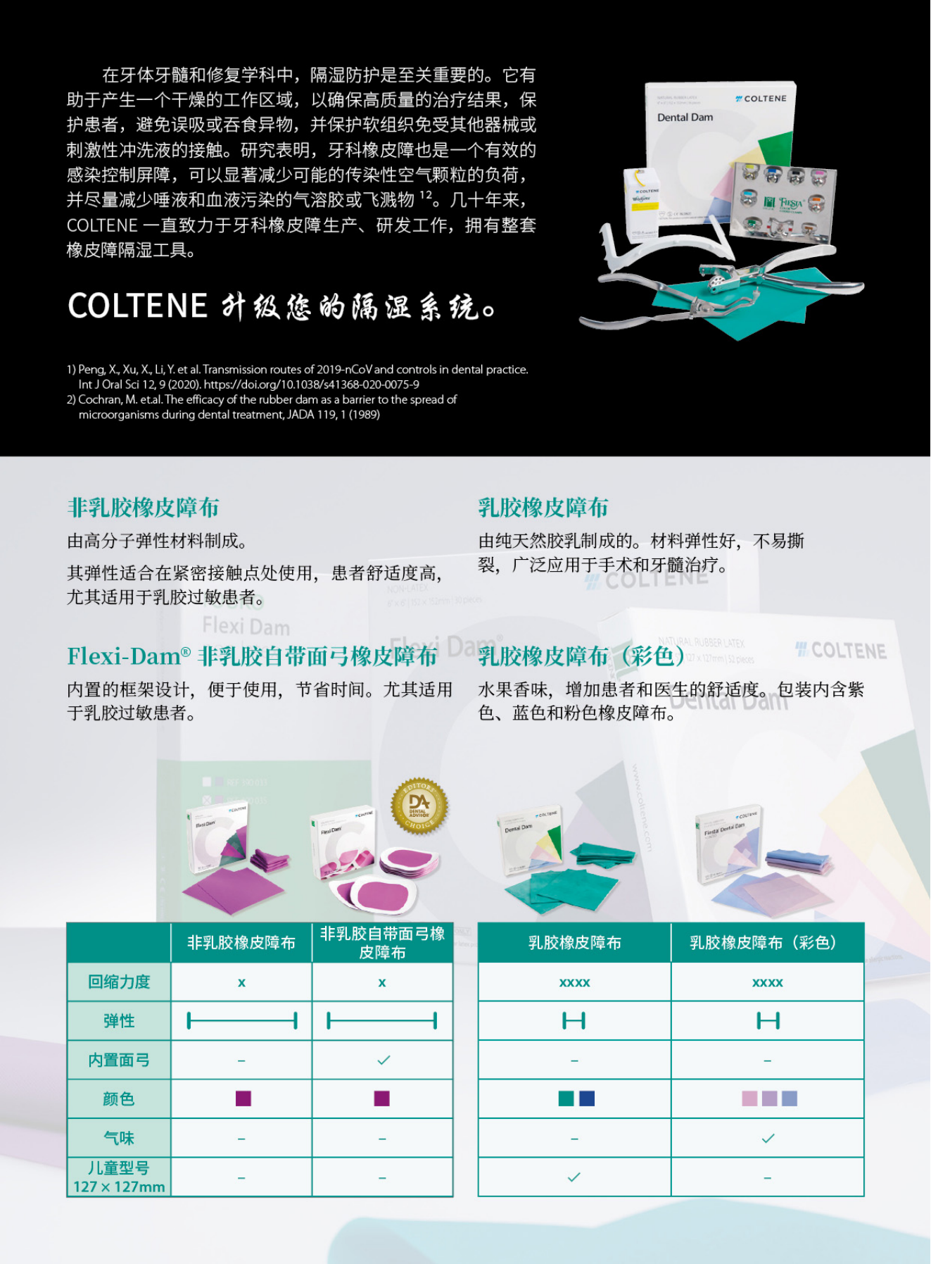 1_橡皮障文宣（新）211026_01.png