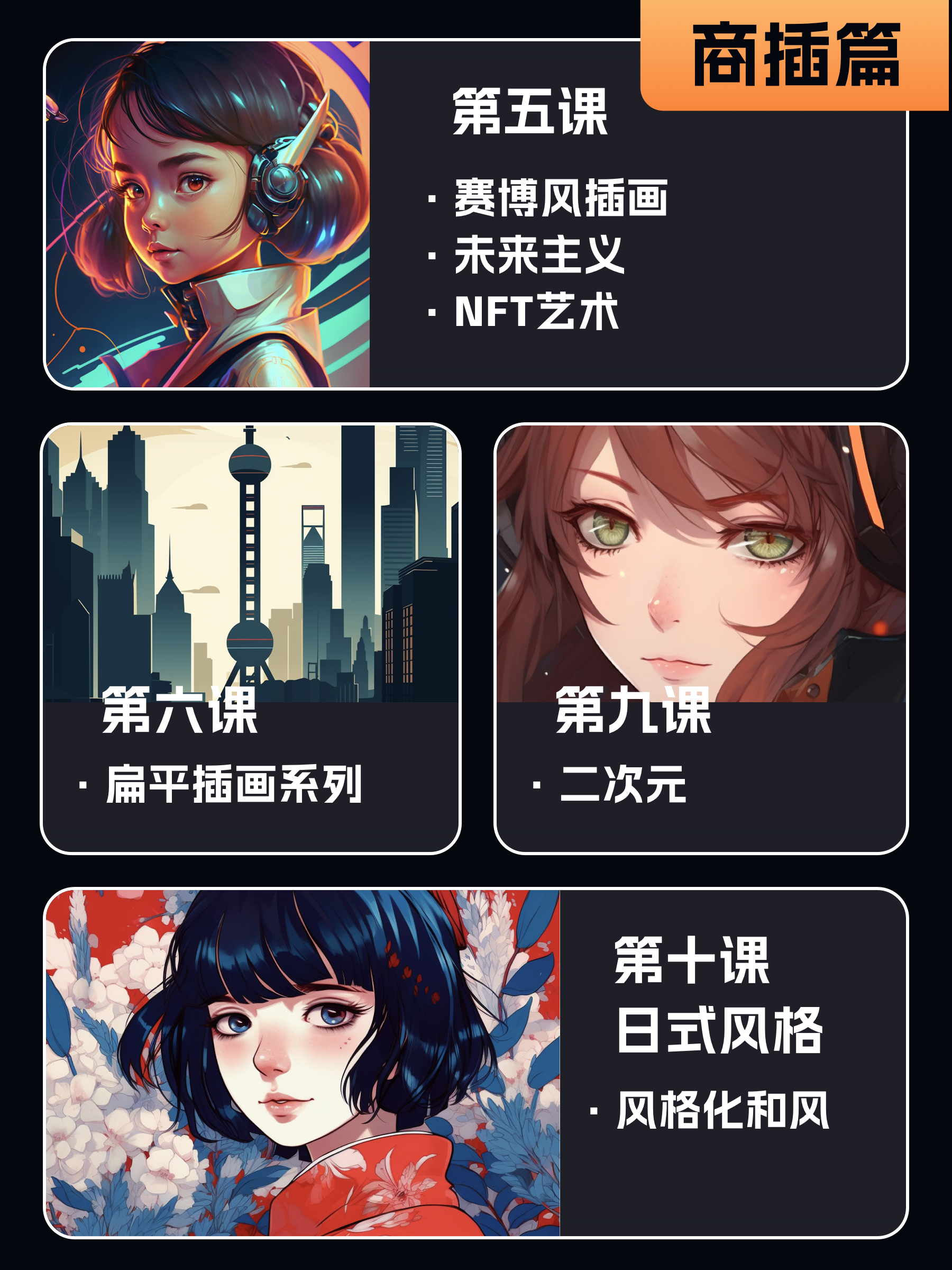设计师doo的AIGC职场进阶课