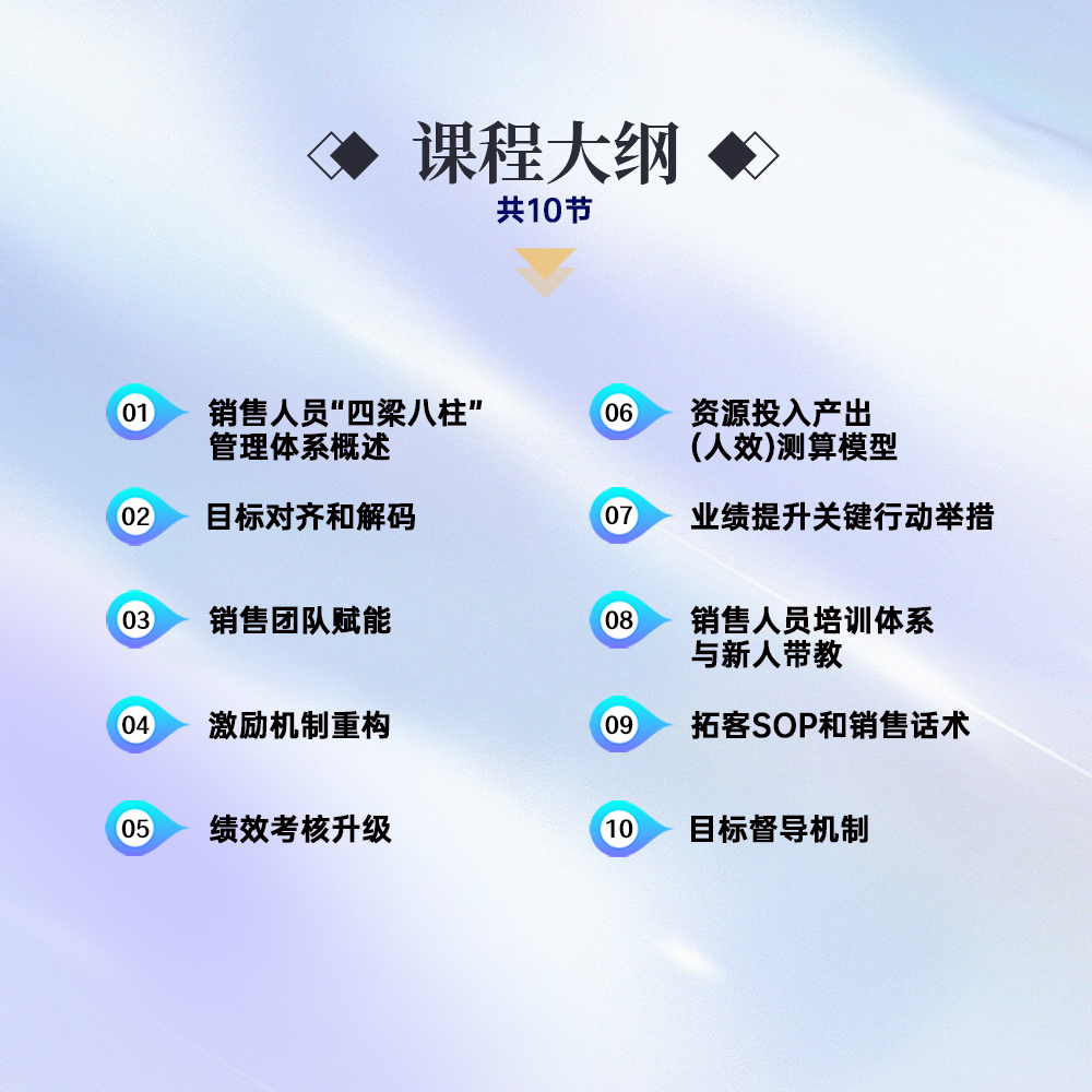引爆销售业绩：构建销售“四梁八柱”体系与AI助力销售（录播课