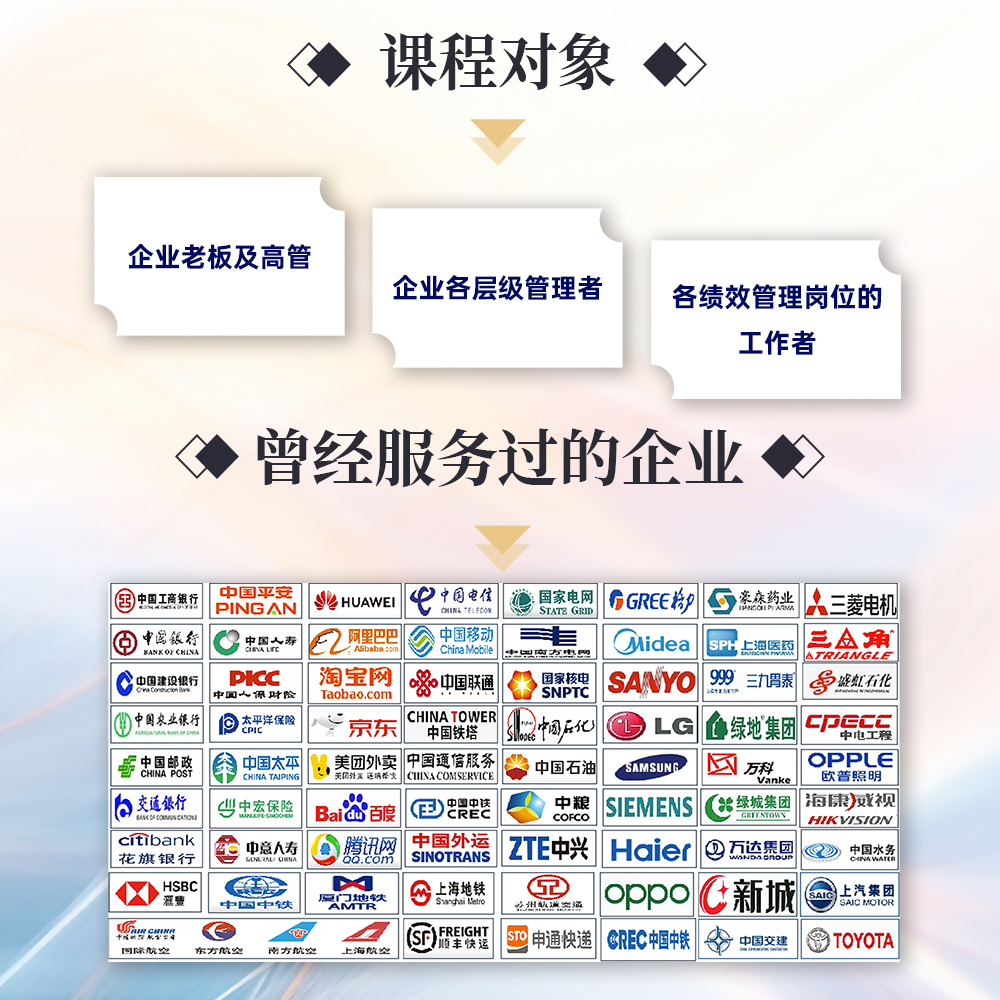 赋能组织，绩效增长！提高管理能力，增强管理成效（线上录播课）