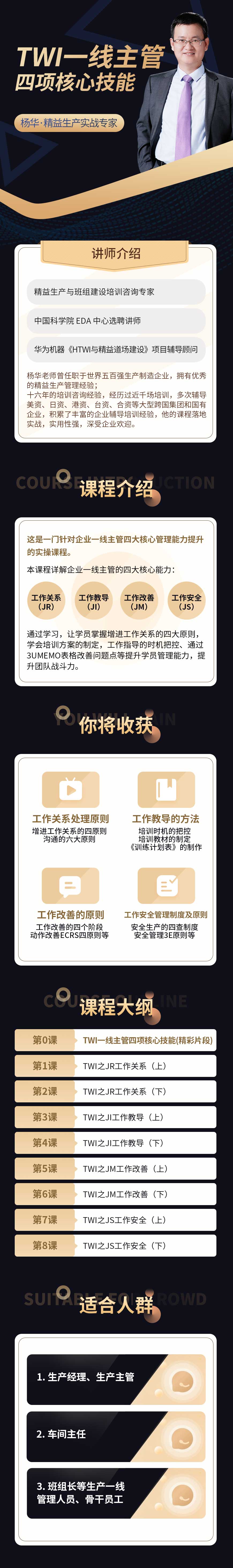 TWI班组长综合管理能力提升