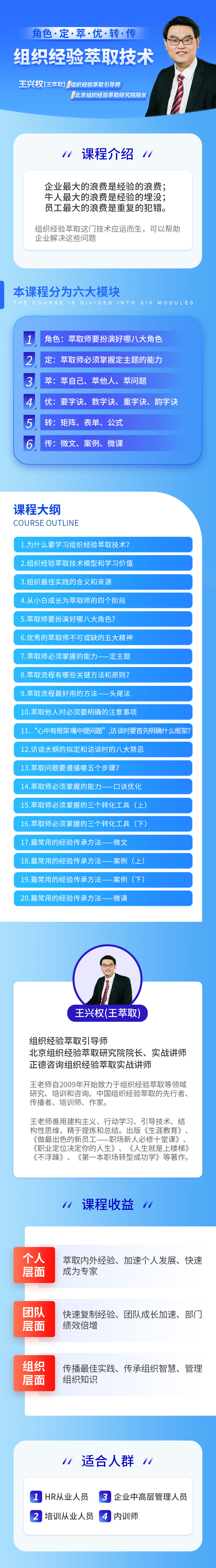 角色·定·萃·优·转·传 组织经验萃取技术