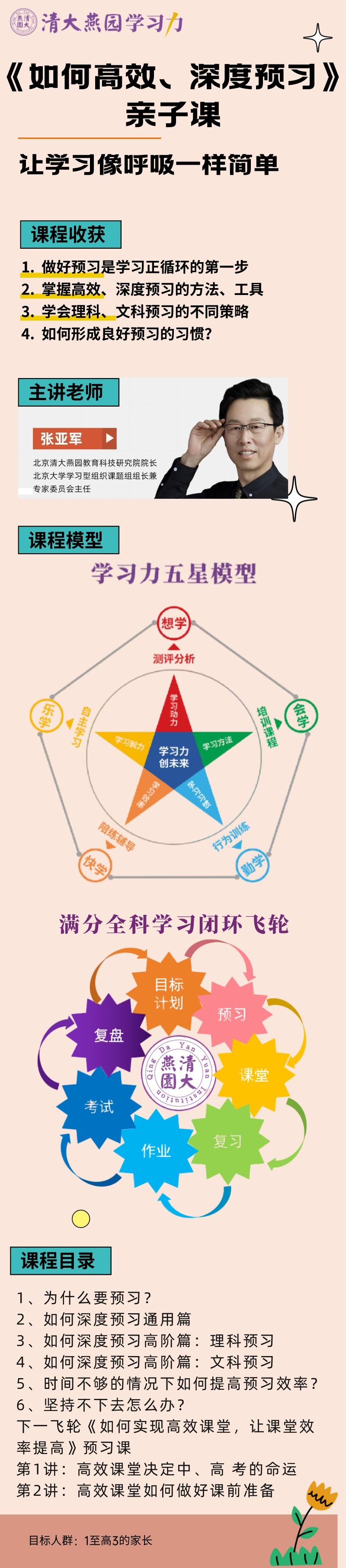 如何高效、深度预 习亲子课（录播+答疑+咨询）