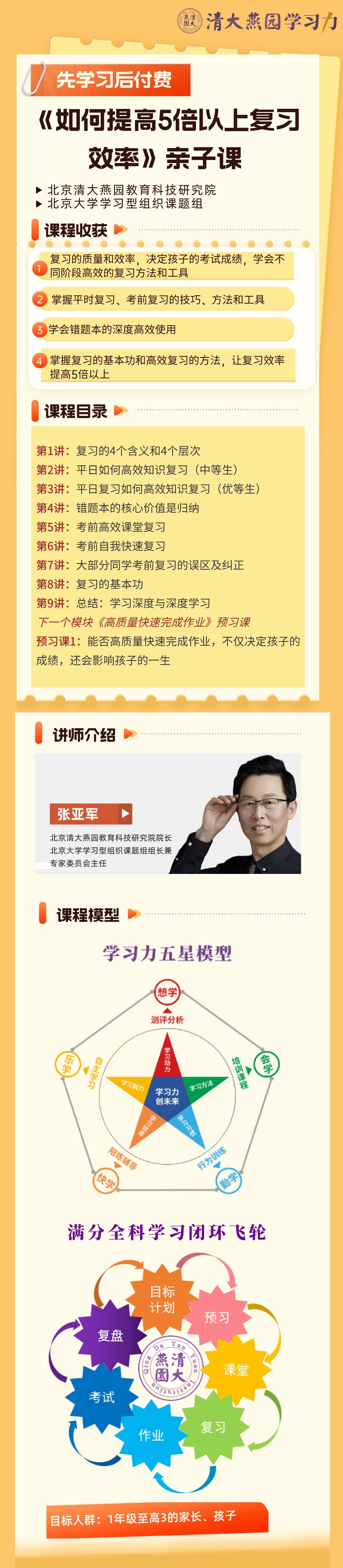 如何提高5倍以上复习的效率亲子课（录播+答疑+咨询）