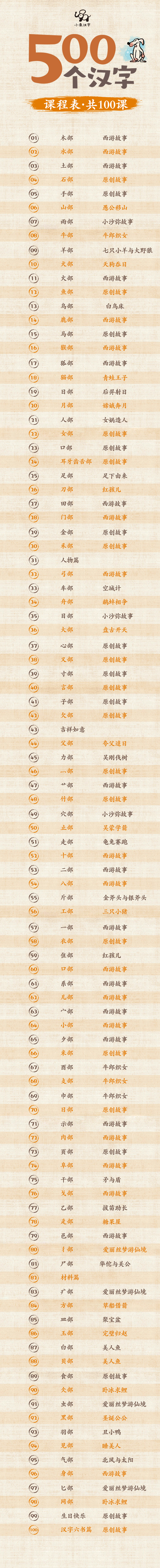 水墨动画汉字课：500个汉字——小象汉字王牌课程，为3-8岁孩子量身定制