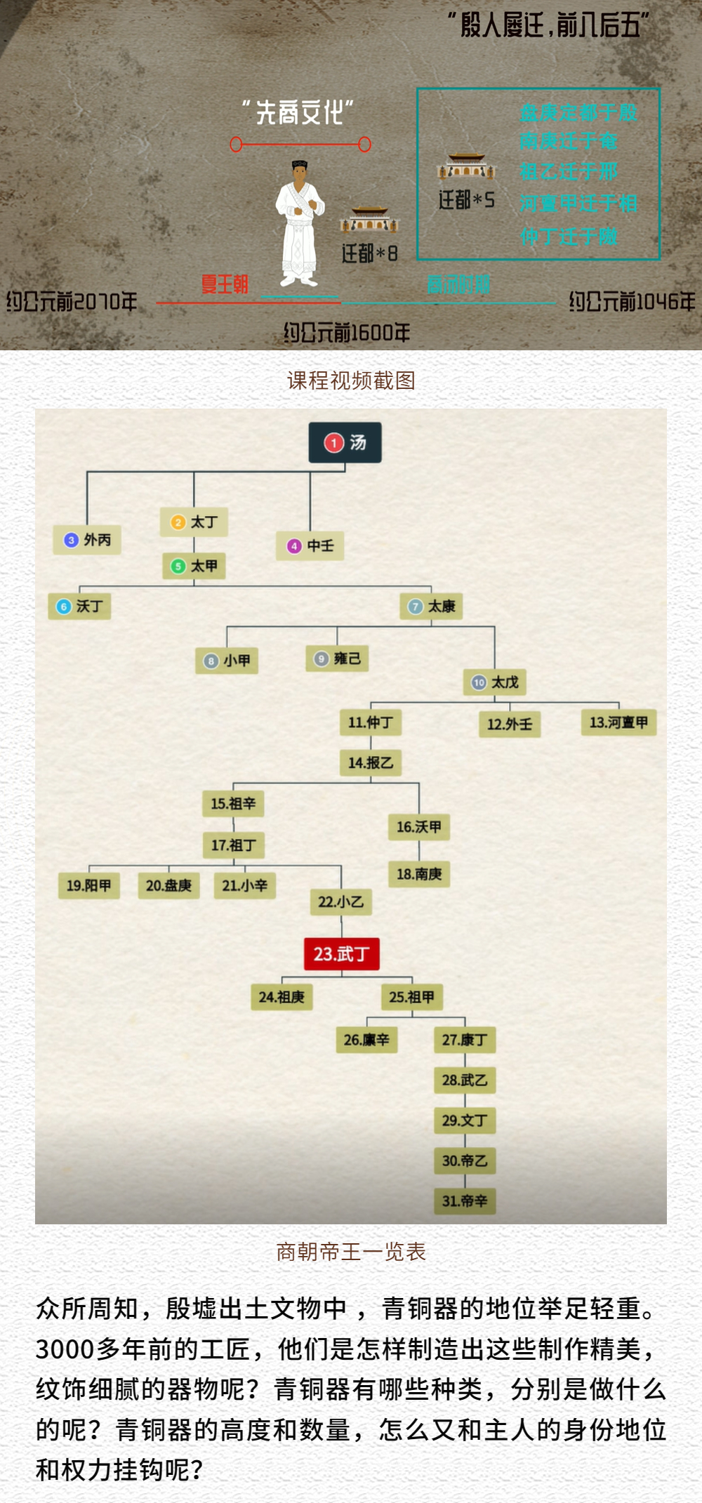 透过殷墟 探秘殷商往事