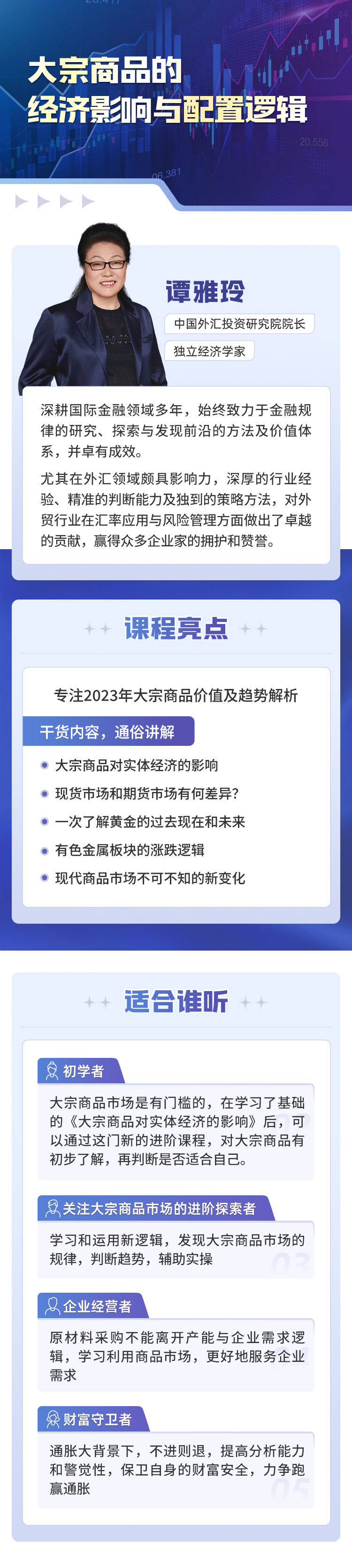 大宗商品的经济影响与配置逻辑