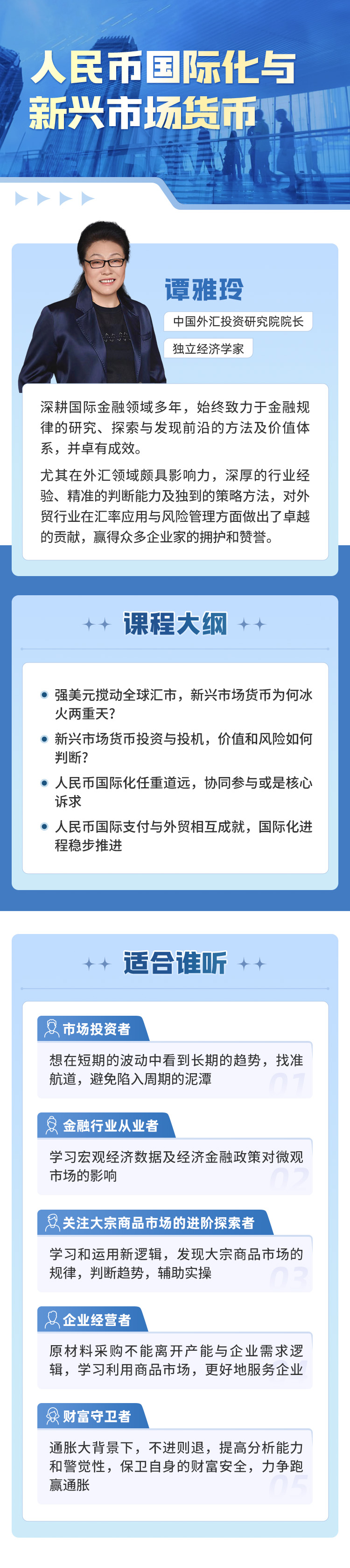 人民币国际化与新兴市场货币