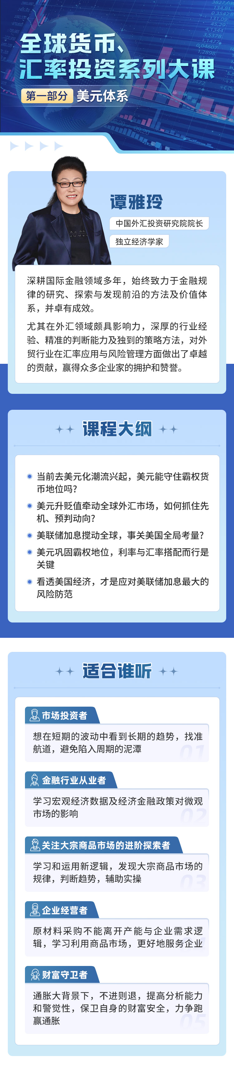 全球货币投资大课  （美元体系篇）
