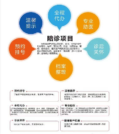 陪诊师