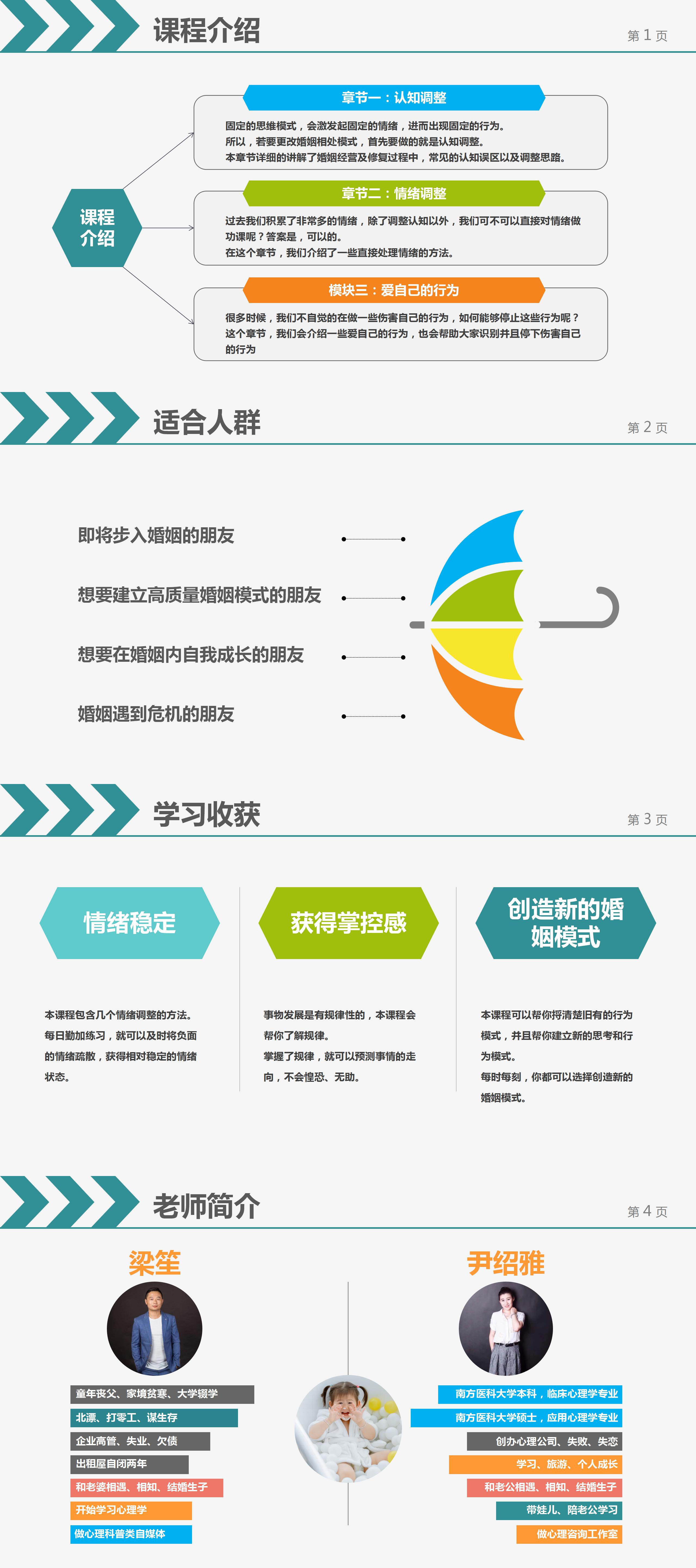 婚恋经营秘籍