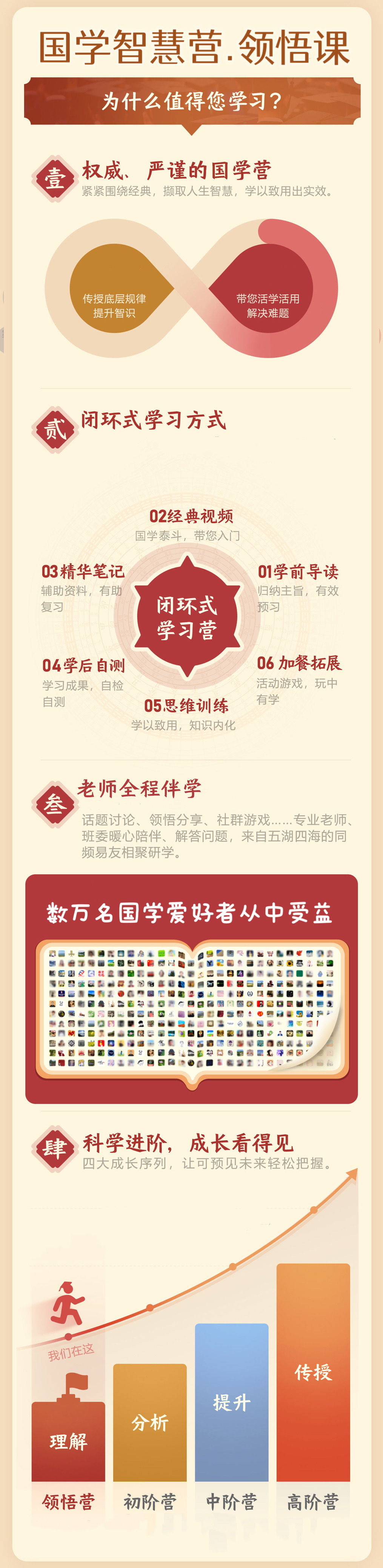 曾仕强国学领悟课程在线视频课