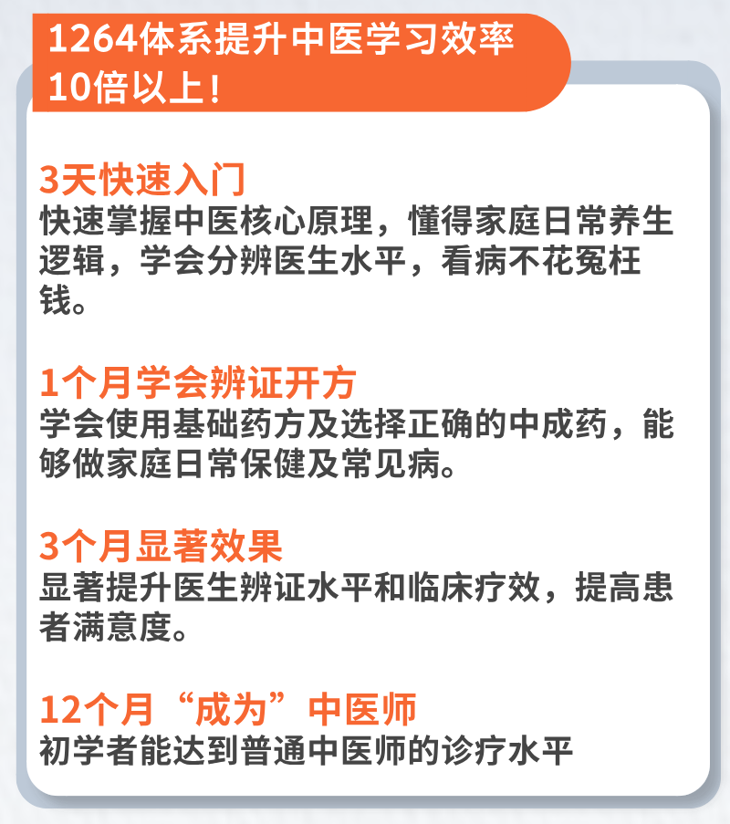  1264临证法—核心课