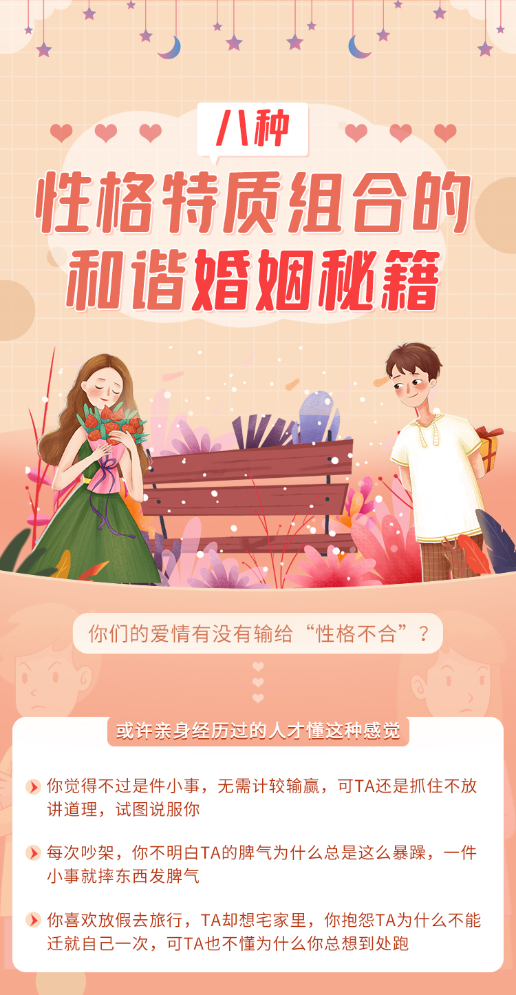 八种性格特质组合的和谐婚姻秘籍课程