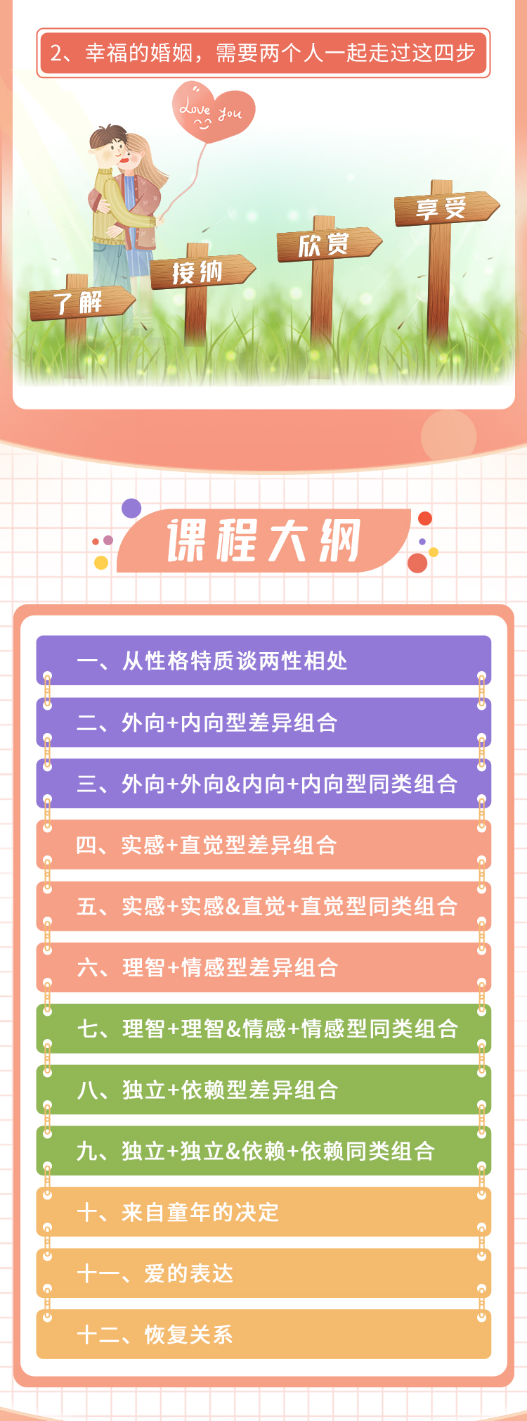 八种性格特质组合的和谐婚姻秘籍课程