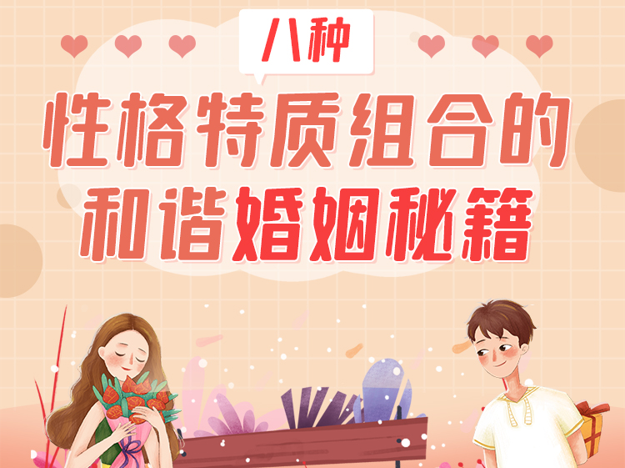 八种性格特质组合的和谐婚姻秘籍课程
