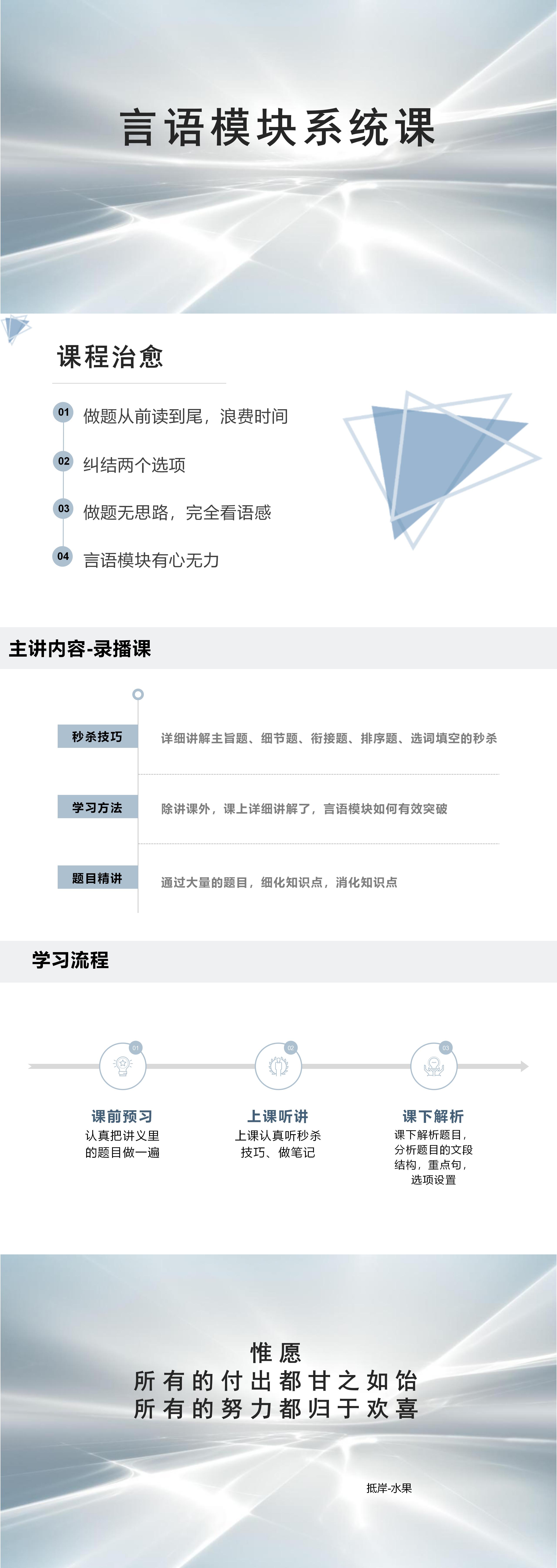 言语理解系统课