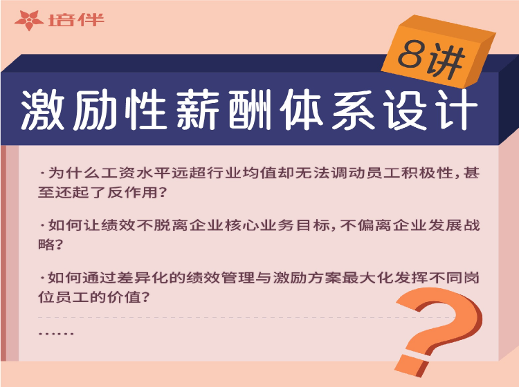 激励性薪酬体系设计8讲