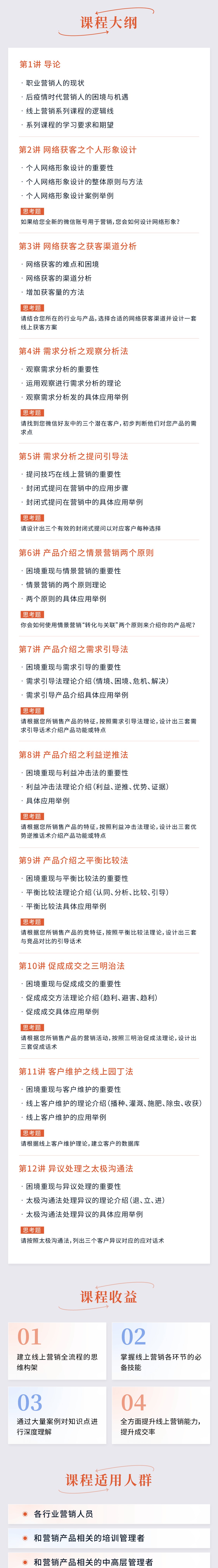 线上营销12讲