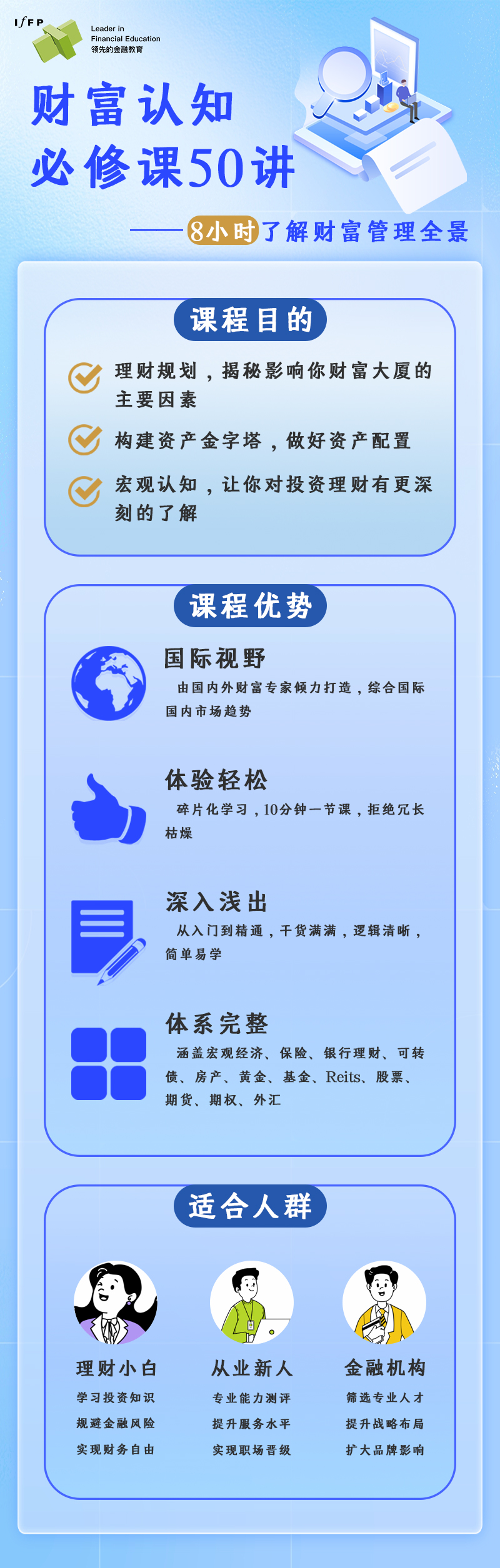 财富认知必修课，纵享财富50讲