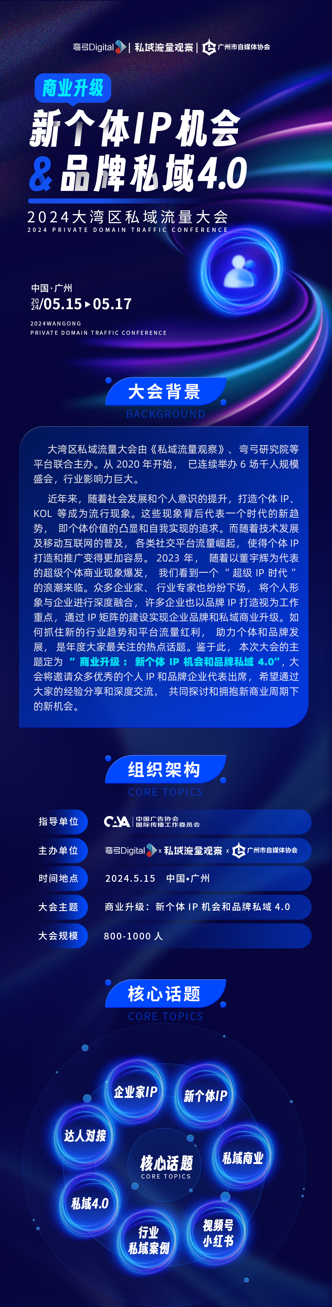 2024大湾区私域流量大会