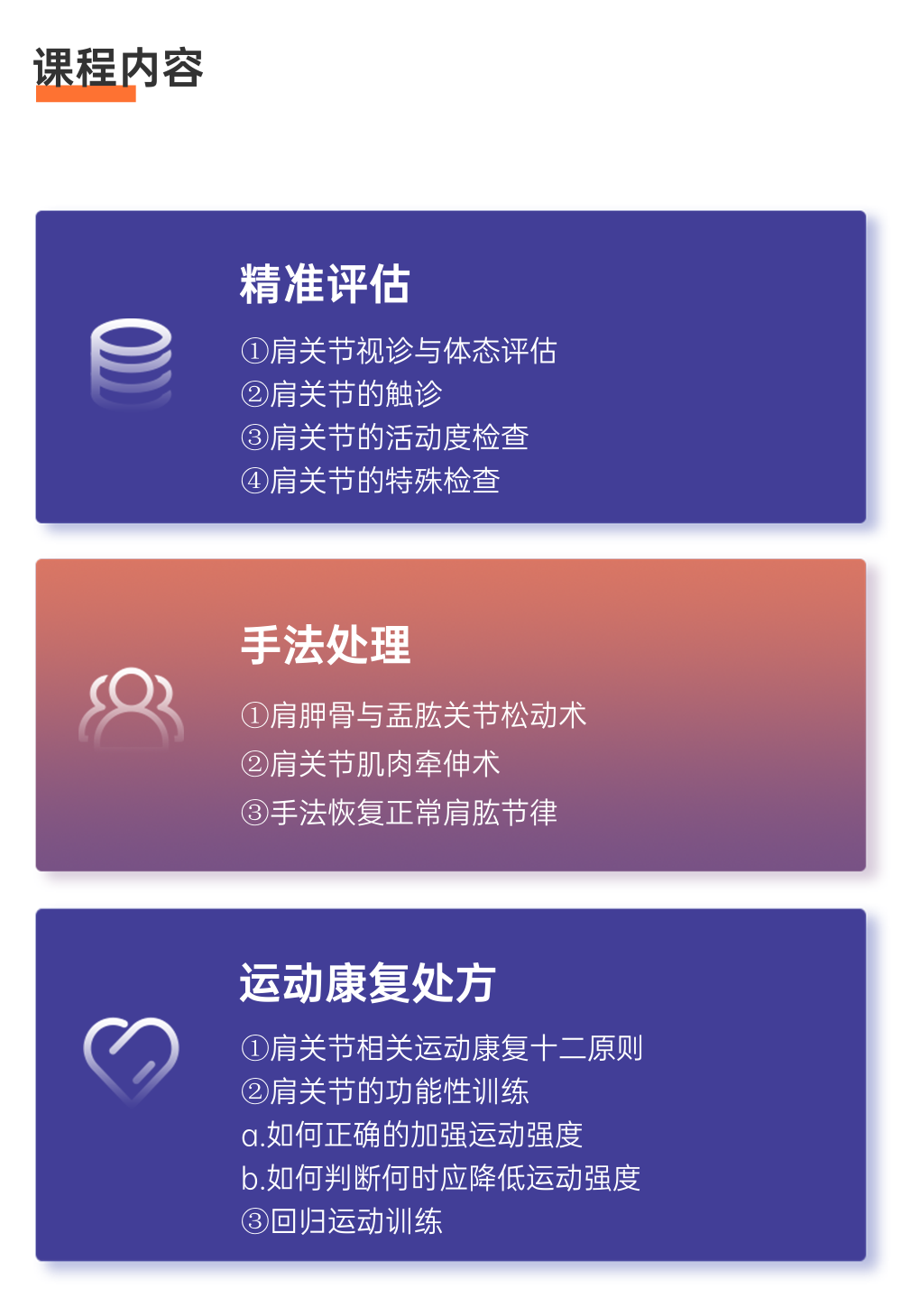 美国医学运动团队-肩袖肌腱炎康复