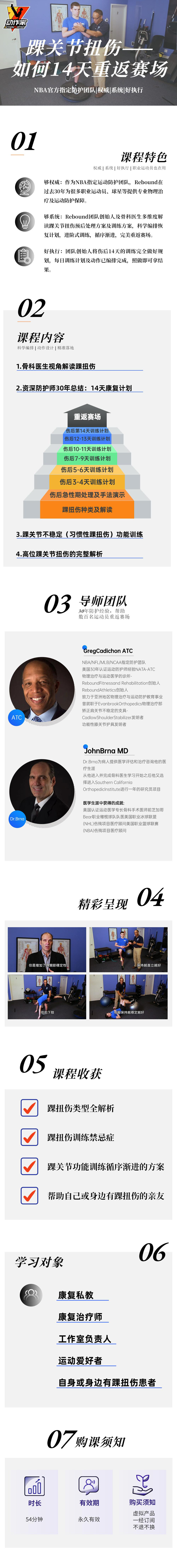 【NBA指定防护团队】踝扭伤康复——如何14天重返赛场