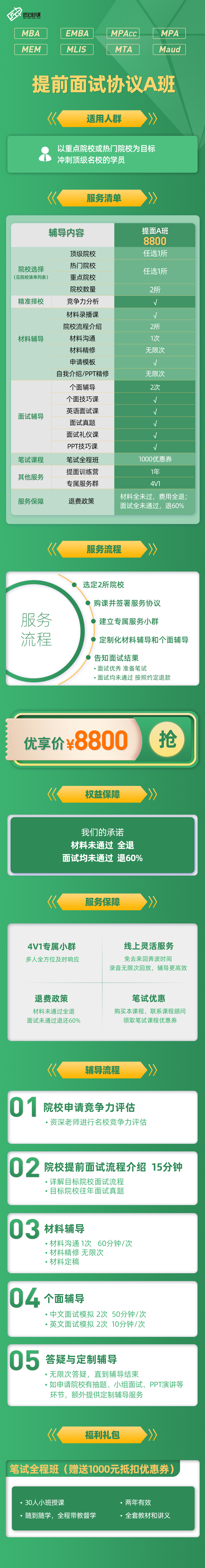 提前面试协议A班
