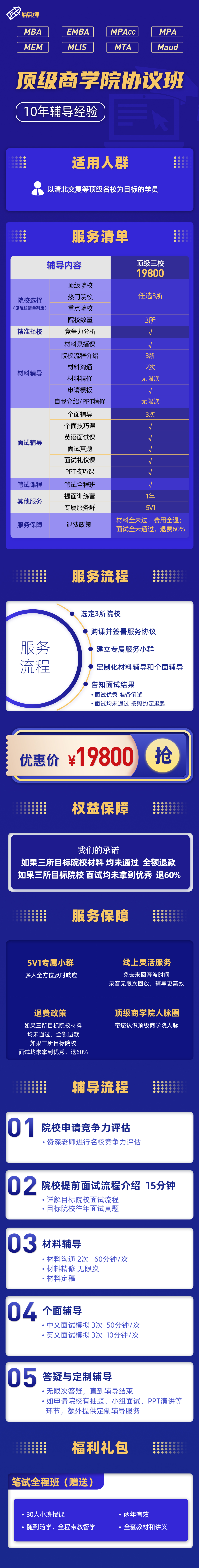 顶级商学院协议班