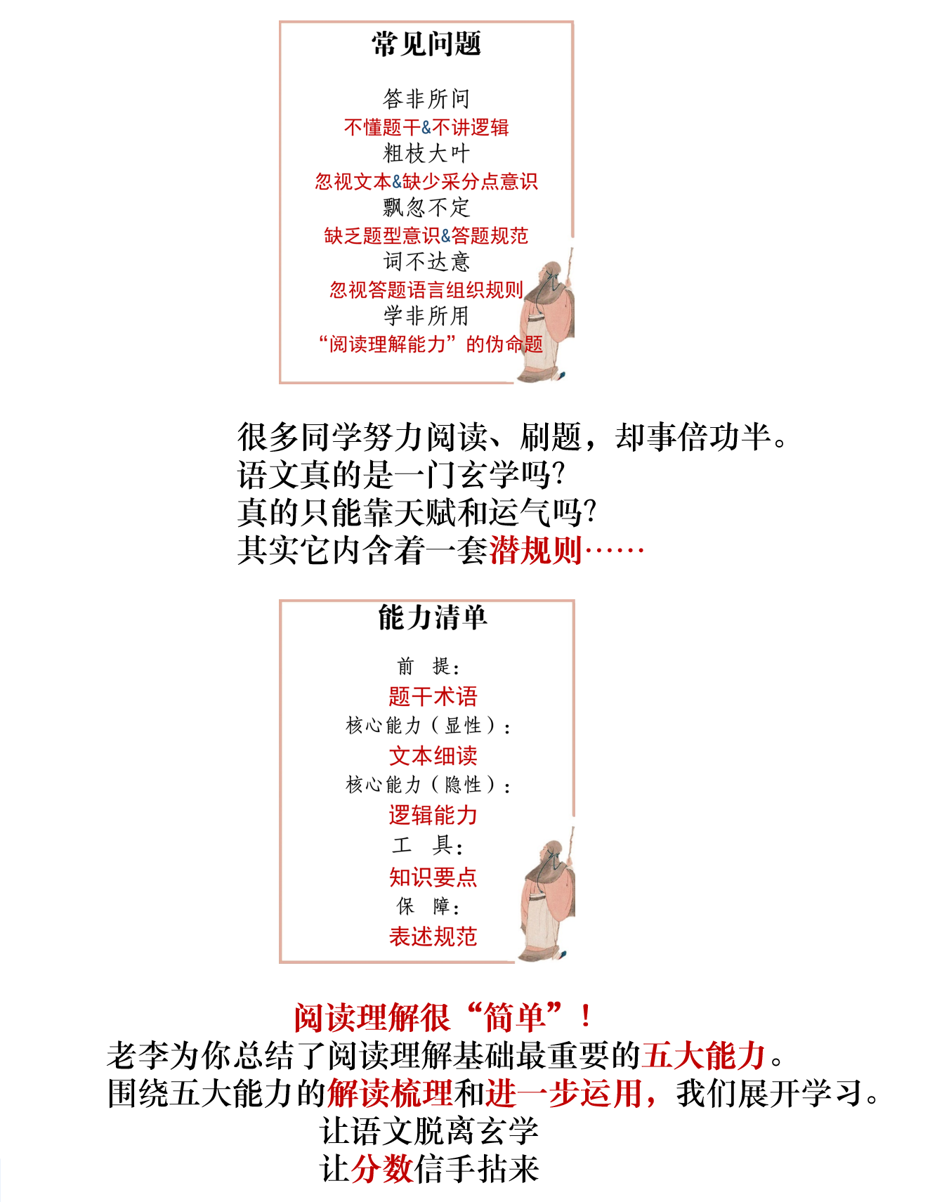 阅读理解 基础篇（共22讲）