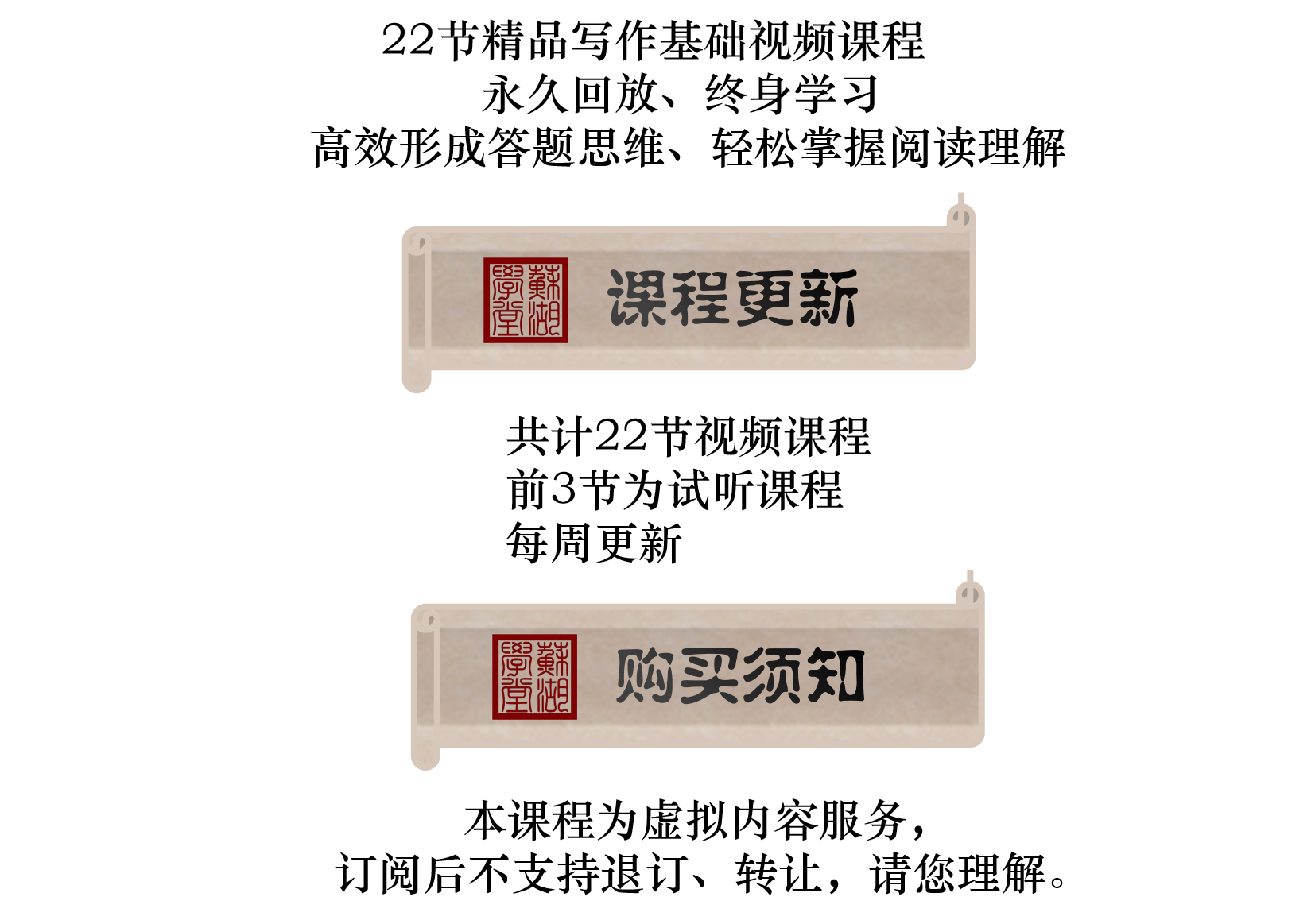 写作 基础篇（共22讲）