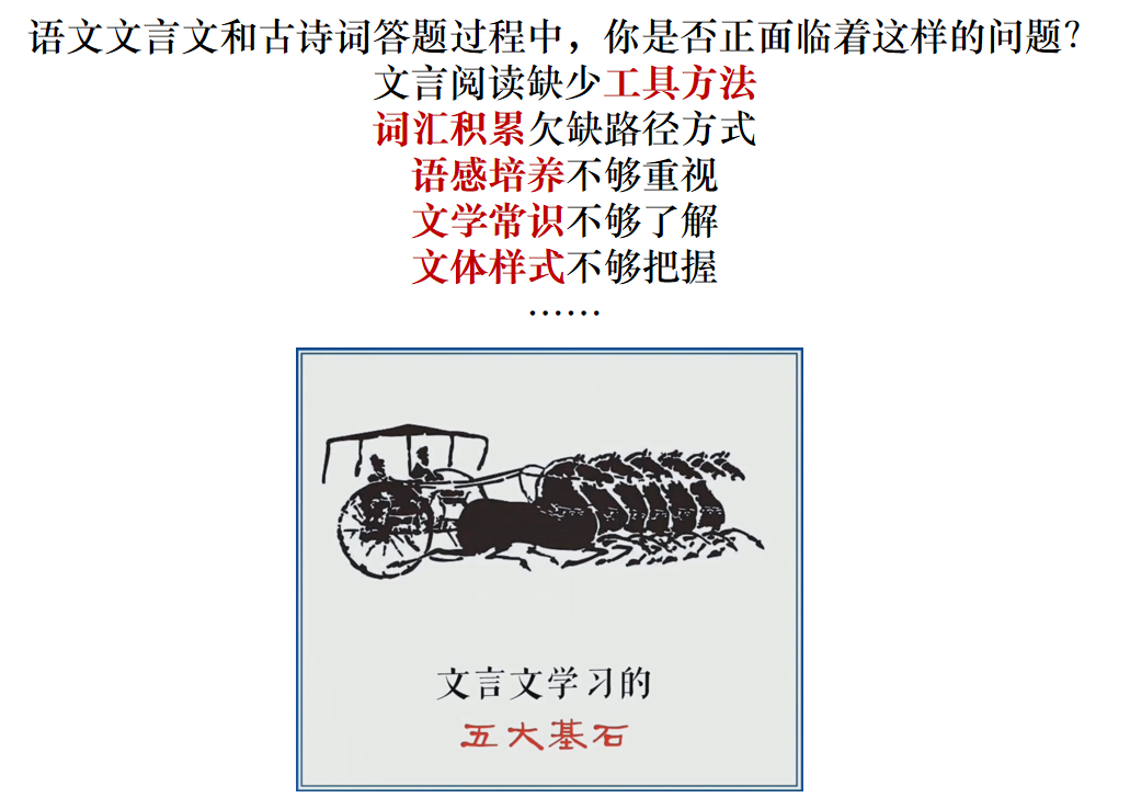 文言文古诗词 基础篇（共22讲）