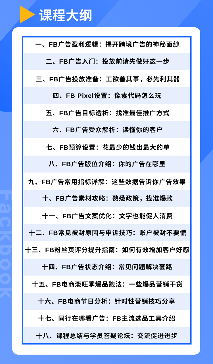 Facebook全系列投放实操详解
