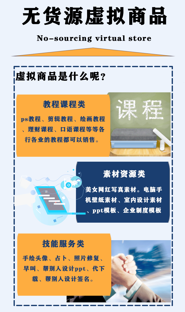 淘宝虚拟商品无货源