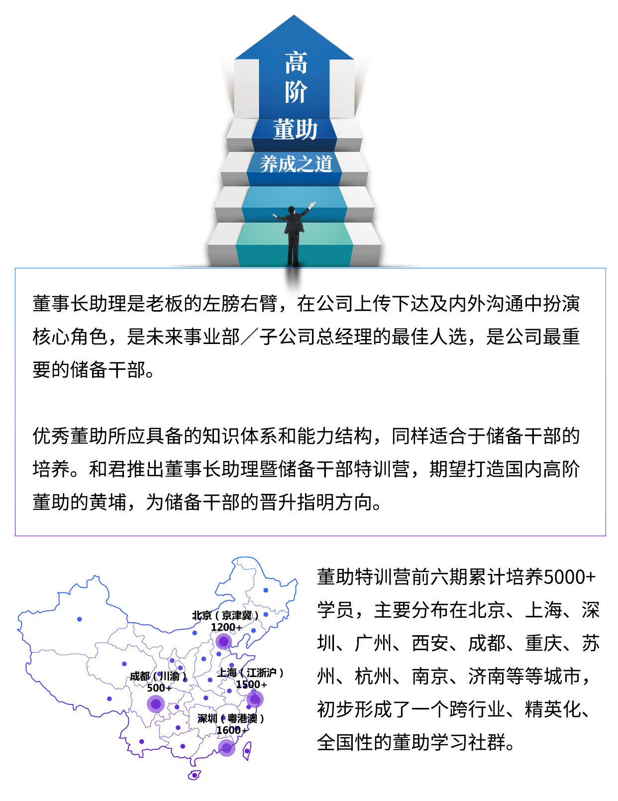 和君|董事长助理特训营（线上班）